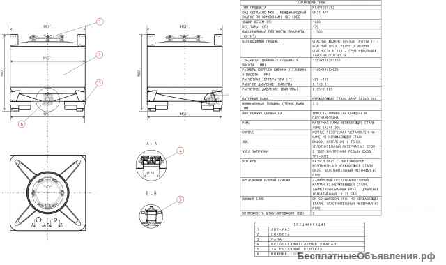 Цистерна (Еврокуб) объём 1000 л. для перевозки пищевых и промышленных веществ.