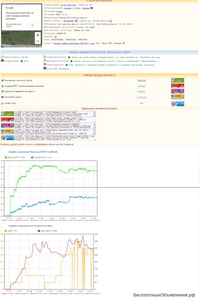 Готовый бизнес - Веб Студия