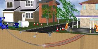 Водопровод под землей, установка колодца, монтаж канализации