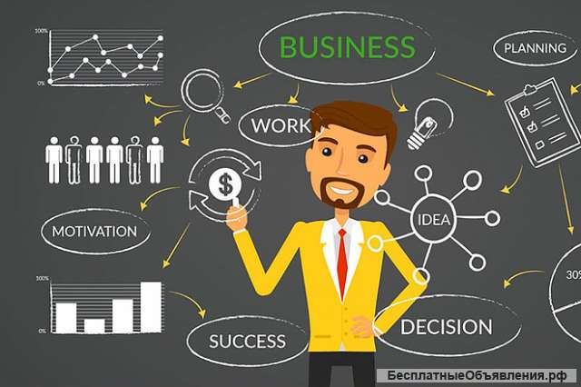 Бизнес план