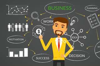 Бизнес план