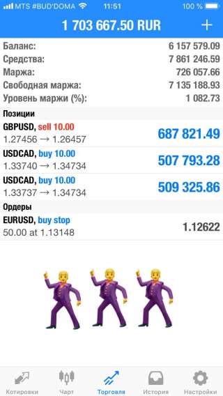 ТРЕЙДИНГ СТРЕСС КУРС / 3 месяца онлайн / 1500р