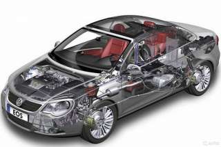 Авто подбор, честный подбор, чистый авто