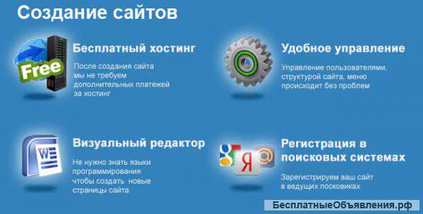 Создание сайтов/интернет-магазнов