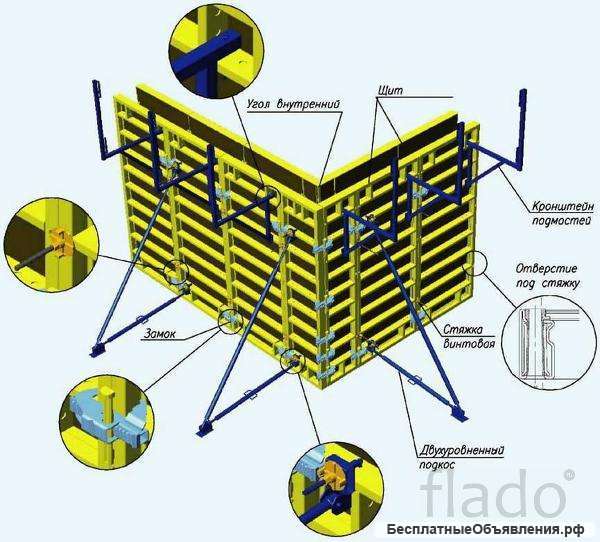 Выкуп оборудования опалубки б/у и ее комплектующих