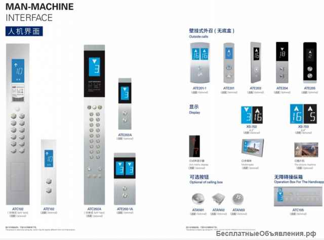 Лифты и эскалаторы из Китая