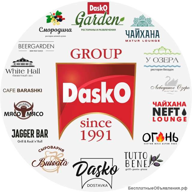 Повар без опыта работы