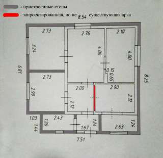 Дачный дом
