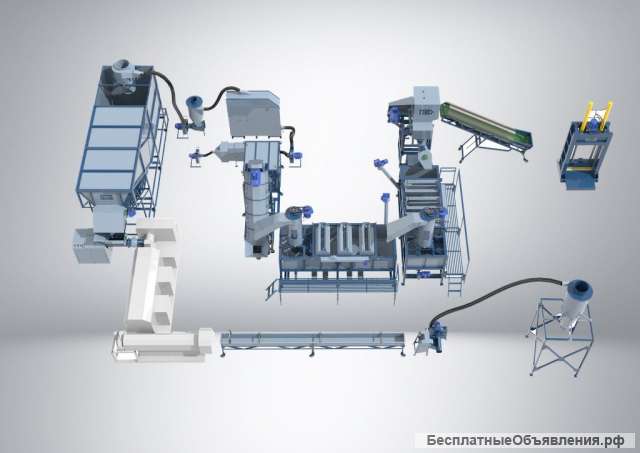 Оборудование для переработки пластика и полимерных материалов