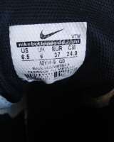 Кроссовки 37 раз.Nike Air Jordan