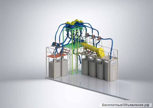 Оборудования для переработки полимерных материалов