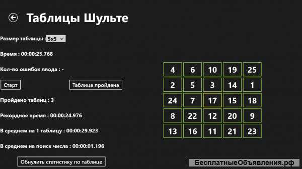 Программа "Таблицы Шульте" под WinRT