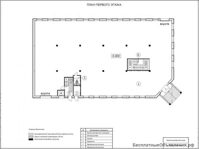 Здание, ТВК 1500 кв. м. на Дмитровском шоссе аренда