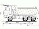 Аренда самосвала камаз 65115