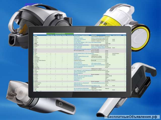 База мировых брендов/ производителей пылесосов, 546 брендов