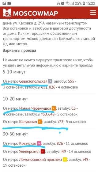 Уборщица 43000