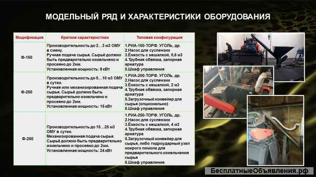 Деструктор навоза и помета, гомогенизатор для производства удобрений