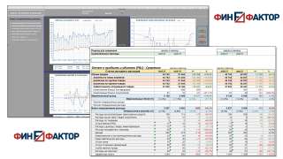 Финансовый директор на аутсорсинг, наведем порядок в финансах