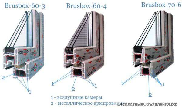Окна,остекление балконов,лоджий,веранд