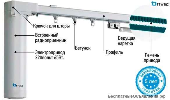 Электрокарниз бесшумный (премиум)