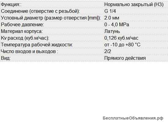 Клапан электромагнитный 9201800.220.50 для горелок ГБЖ