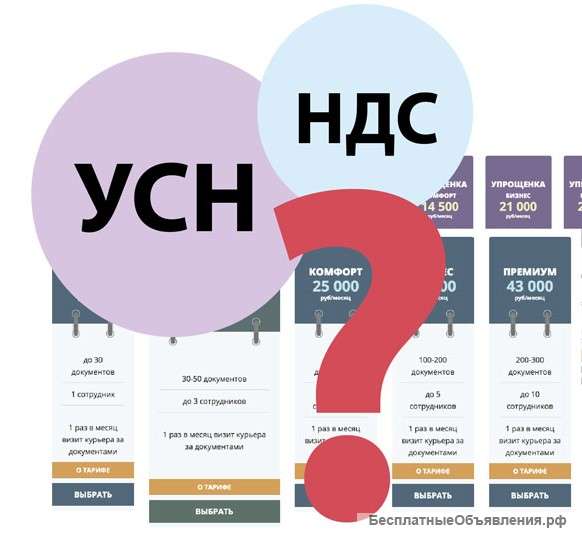 Регистрация ООО