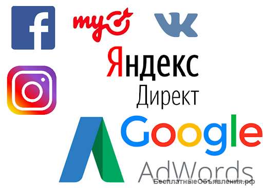 Настройка контекстной рекламы в Яндекс и Гугл +РСЯ