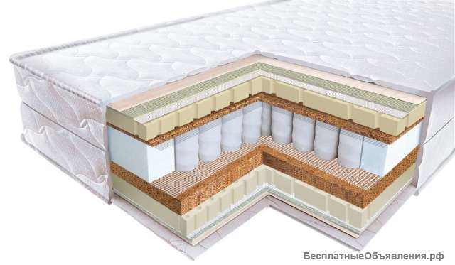 Матрасы из Беларуси