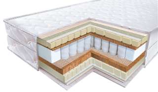 Матрасы из Беларуси