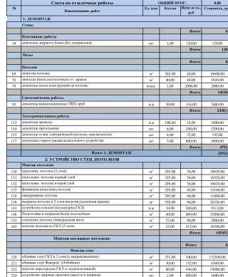 Ремонт промышленного здания