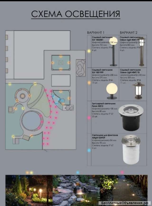 Ландшафтный проект