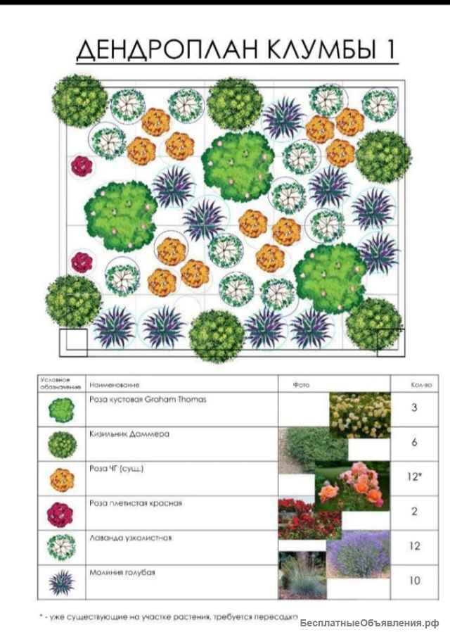 Ландшафтный проект