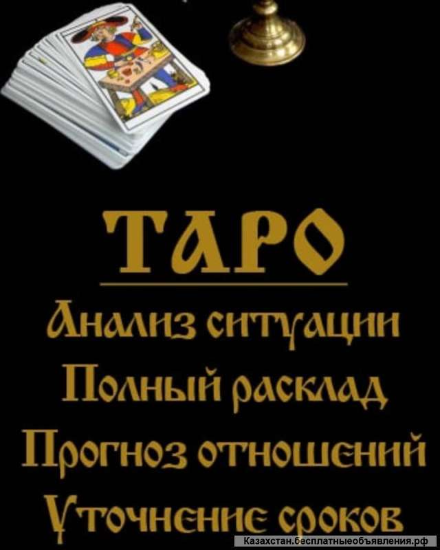Маг Руслан гадаю предсказываю
