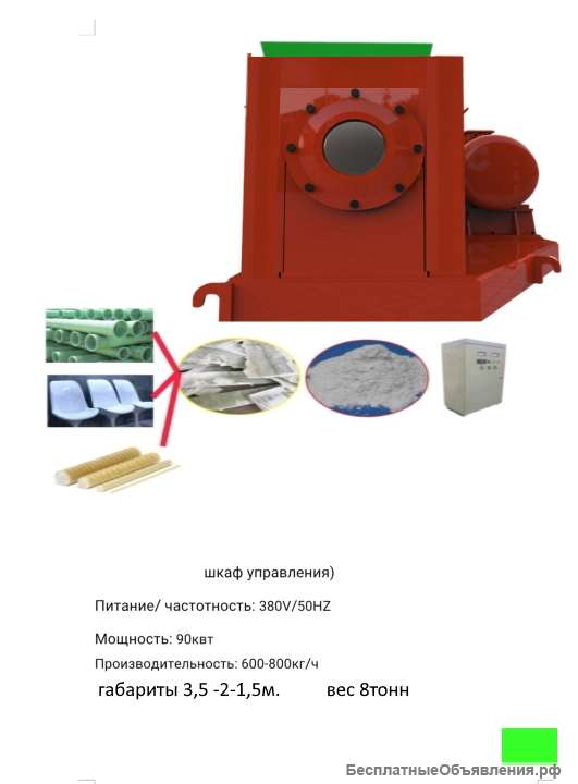 Промышленное дроБильное оборудование