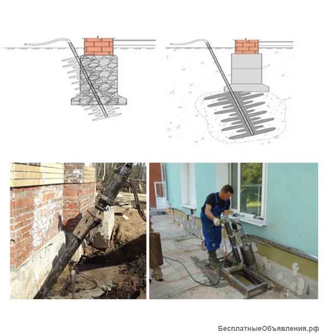 Усиление, ремонт, укрепления фундамента без копки, цементация грунтов