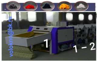 Утилизация текстильных и швейных отходов