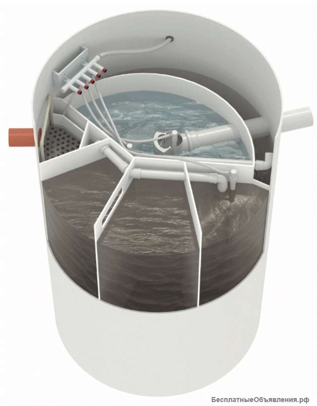 Септик для дома