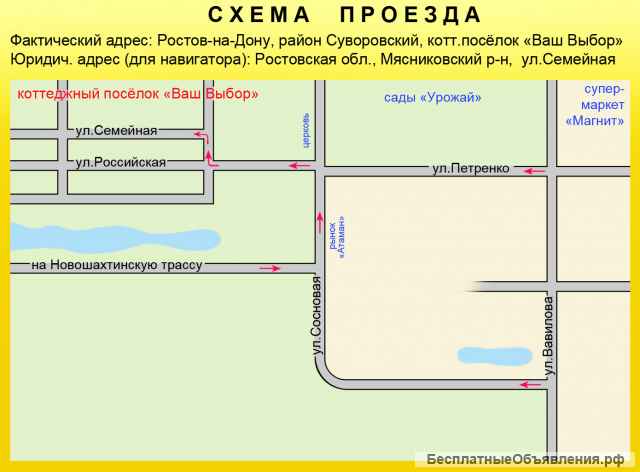 Молокоотсос Phillips Avent