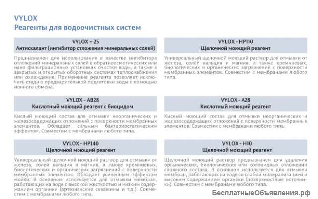 Антискалант для ингибирования отложений минеральных солей в мембранных обратноосмотических установка