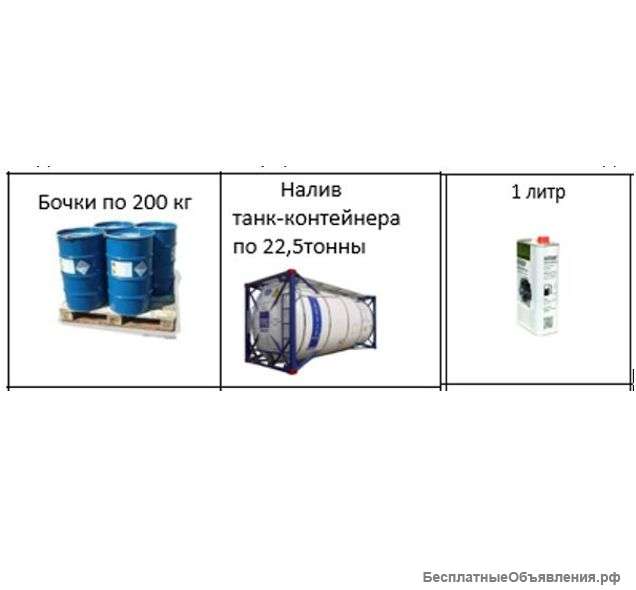 Оптом присадки INTRON для бензина и дизельного топлива