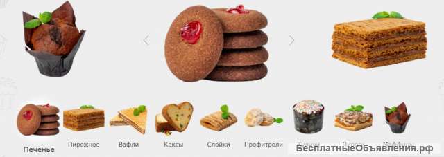 Кондитерские изделия оптом в москве