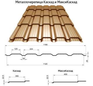 Линия изготовления металлочерепица каскад из Китая