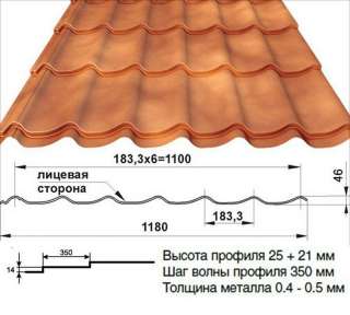 Станок для произвоства монтеррей металлочерепица из Китая