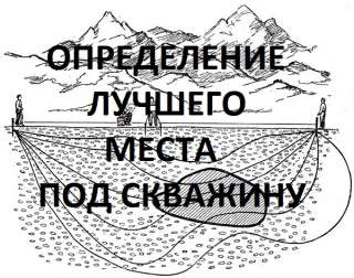 Определение точки бурения в лучшем месте
