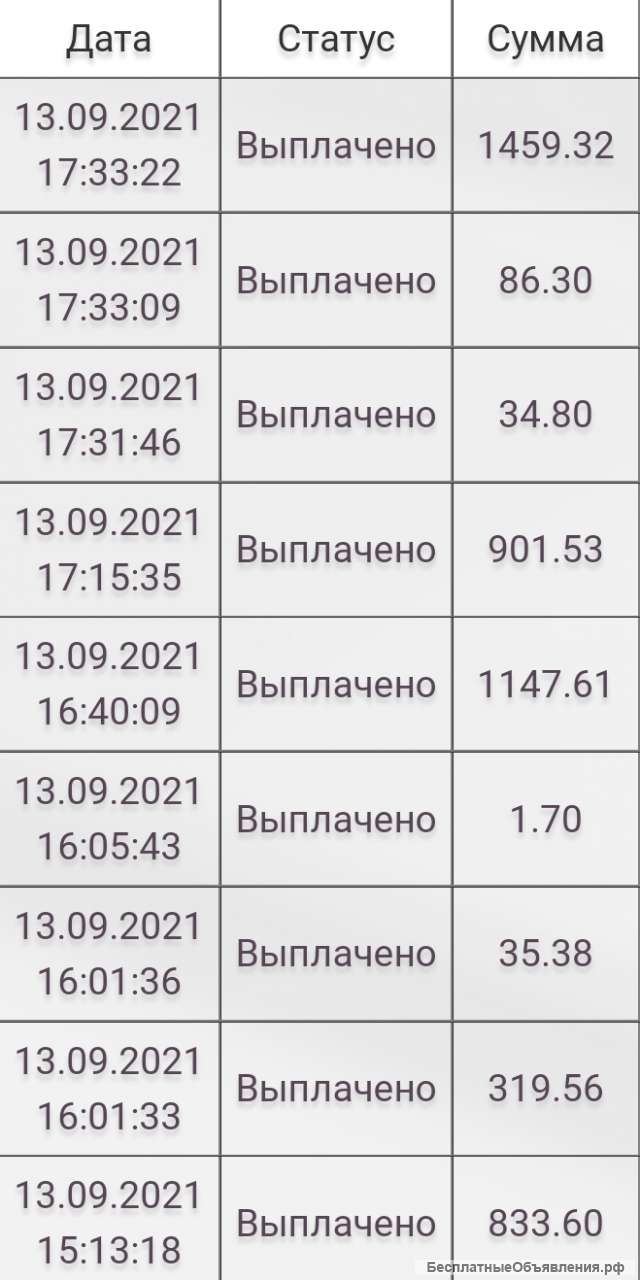 Быстрый заработок