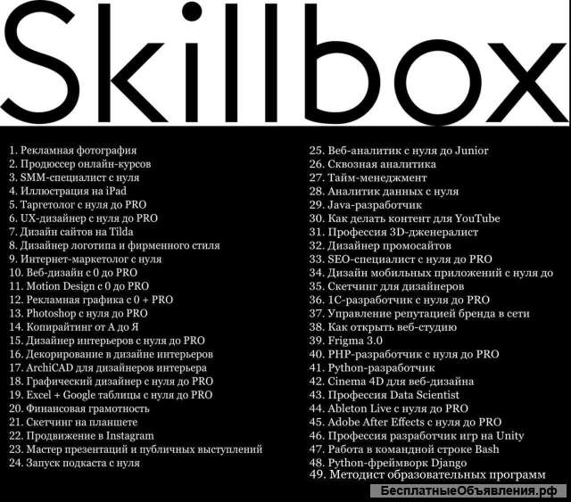 Онлайн курсы