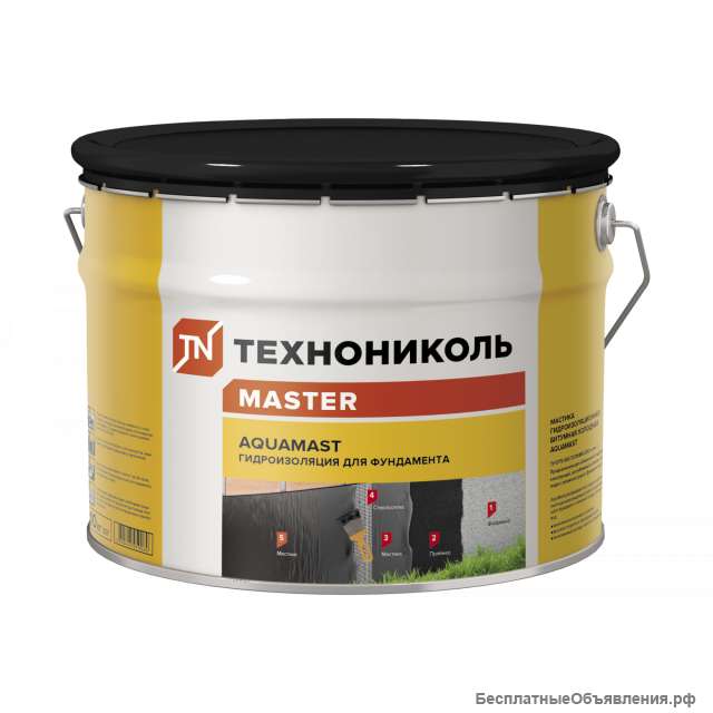 Мастика битумная AquaMast (10кг) фундамент