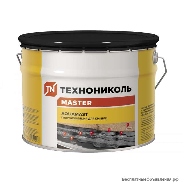 Мастика битумно-резиновая AquaMast (10кг)