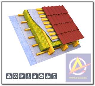 Минеральная вата «СЭНДВИЧ ПРЕМИУМ» VATTA RUS