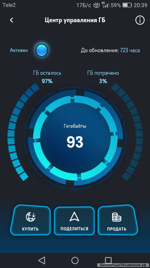 Теле 2 интернет